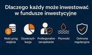 Fundusze inwestycyjne co to? Zrozum, jak mogą pomóc w inwestowaniu