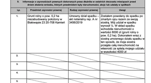 Jak napisać uzasadnienie upadłości konsumenckiej, aby uniknąć błędów?