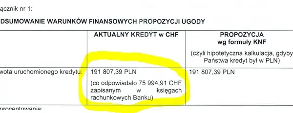 Jak obliczyć oprocentowanie w banku i uniknąć niekorzystnych kosztów