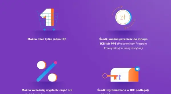 Czy towarzystwo funduszy inwestycyjnych może stworzyć IKE? Sprawdź to!